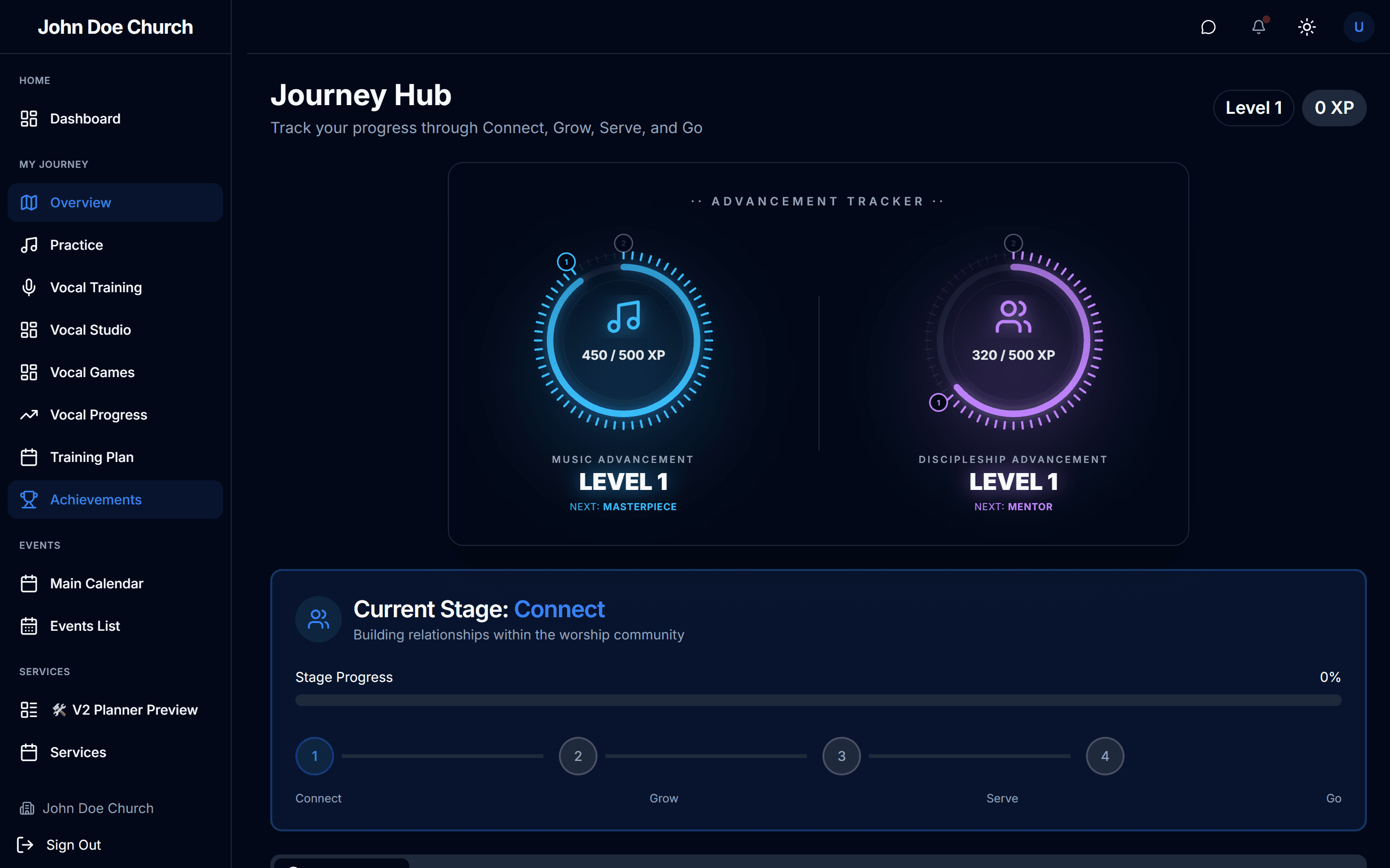 Ministry Motion journey pipeline — Connect, Grow, Serve, Go discipleship stages with advancement tracking